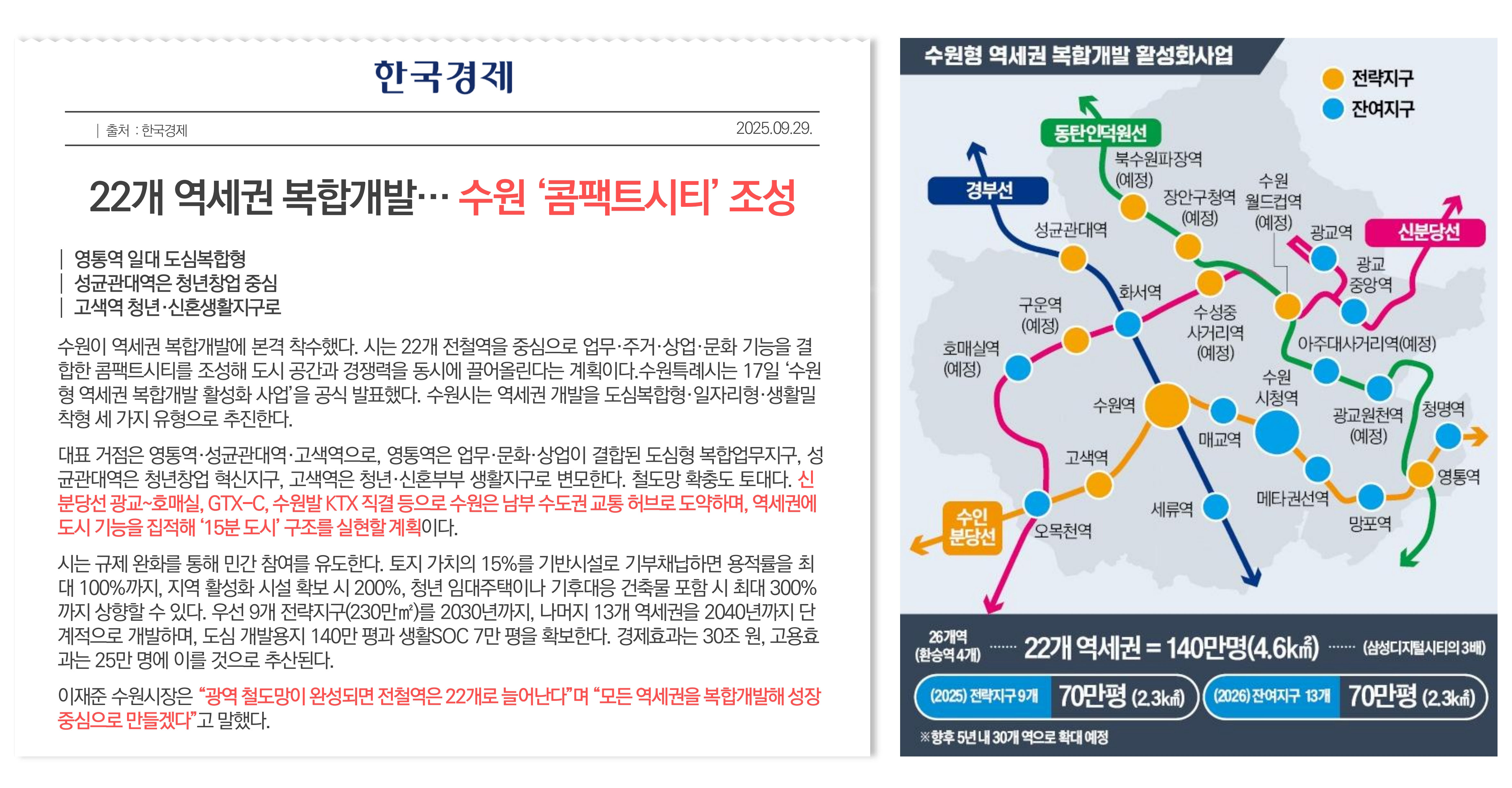 수원역 아너스빌 플라츠 분양이미지1