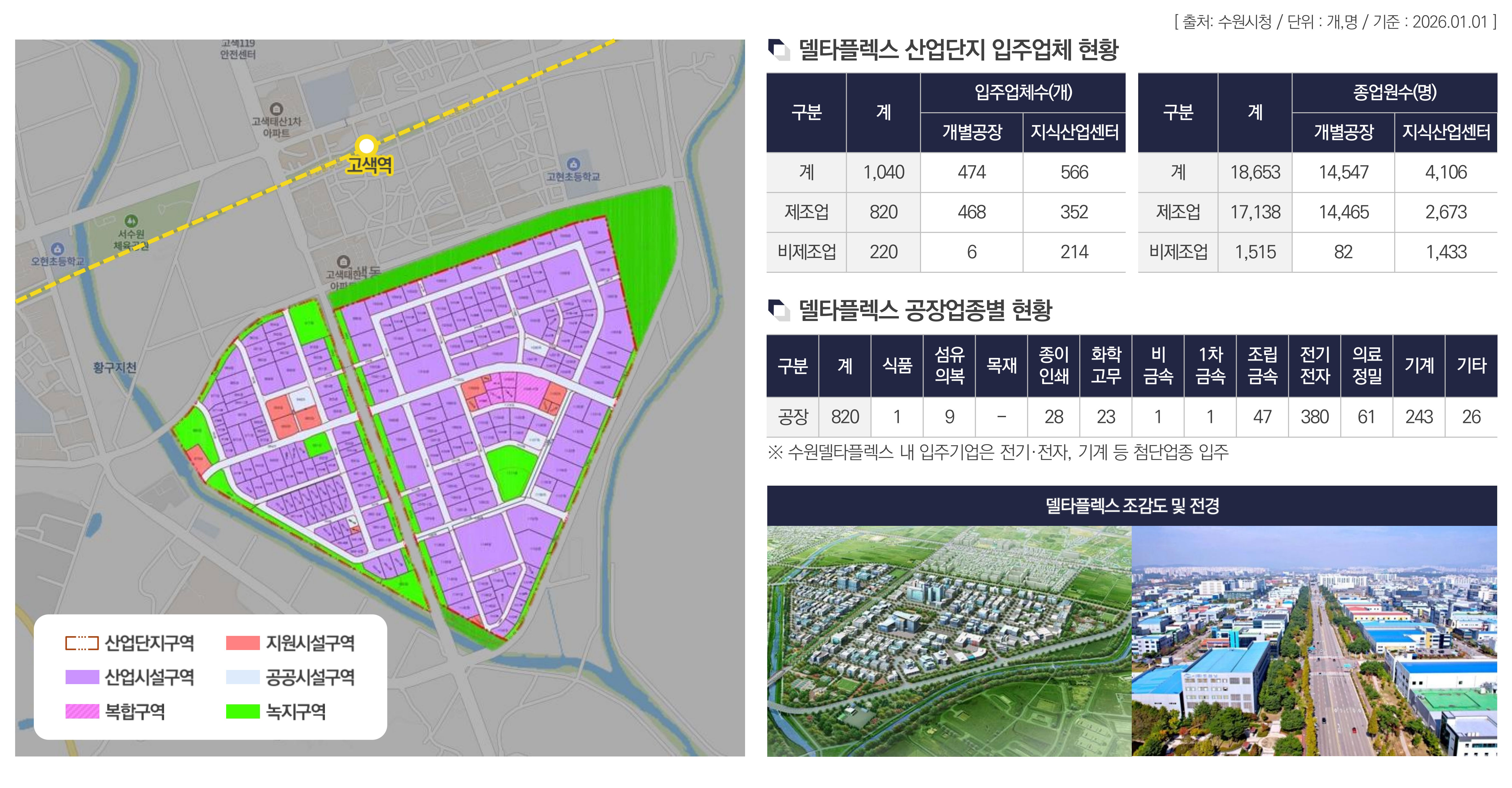 수원역 아너스빌 플라츠 분양이미지3
